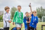 Finale Penaltybokaal Schouwen-Duiveland seizoen 2022-2023 (bij S.K.N.W.K.) (21/56)